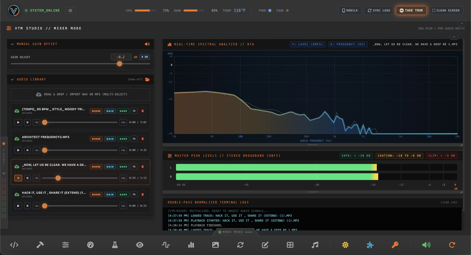 VTM Studio Mixer Mode — Real-Time Spectral Analyzer, Gain Mastering and Stereo Peak VU Meters