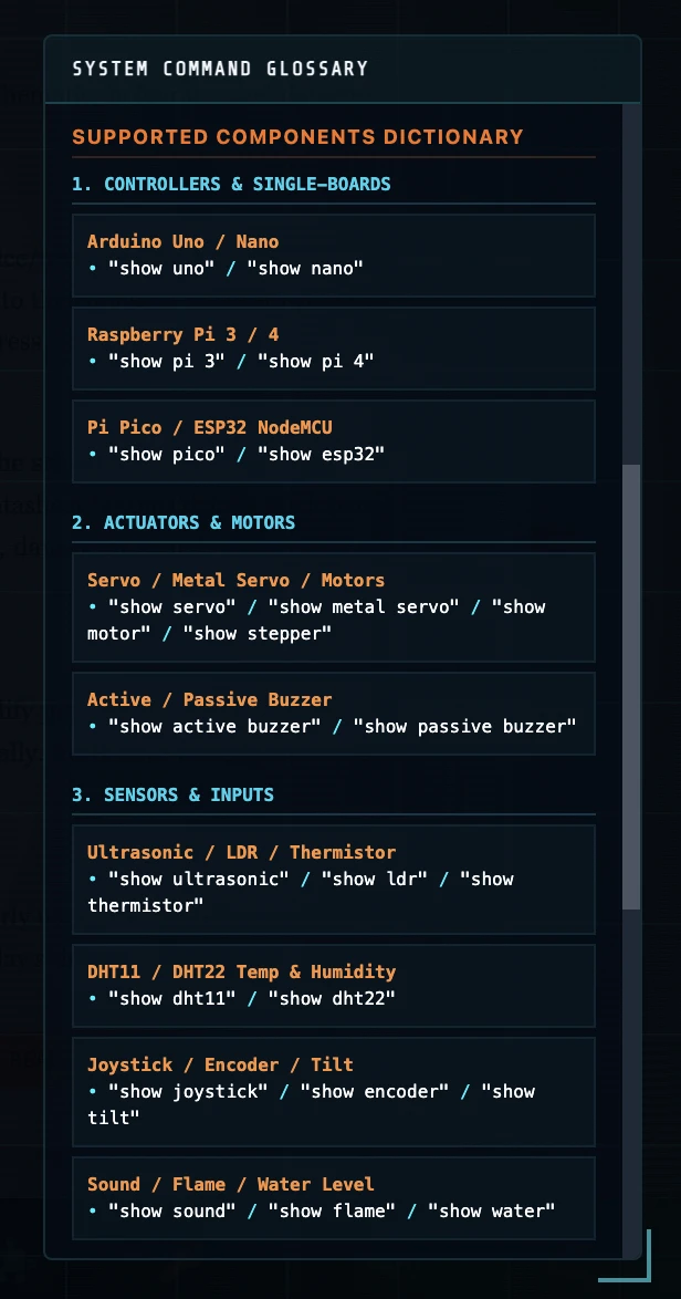 Interactive Prompt Key Glossary