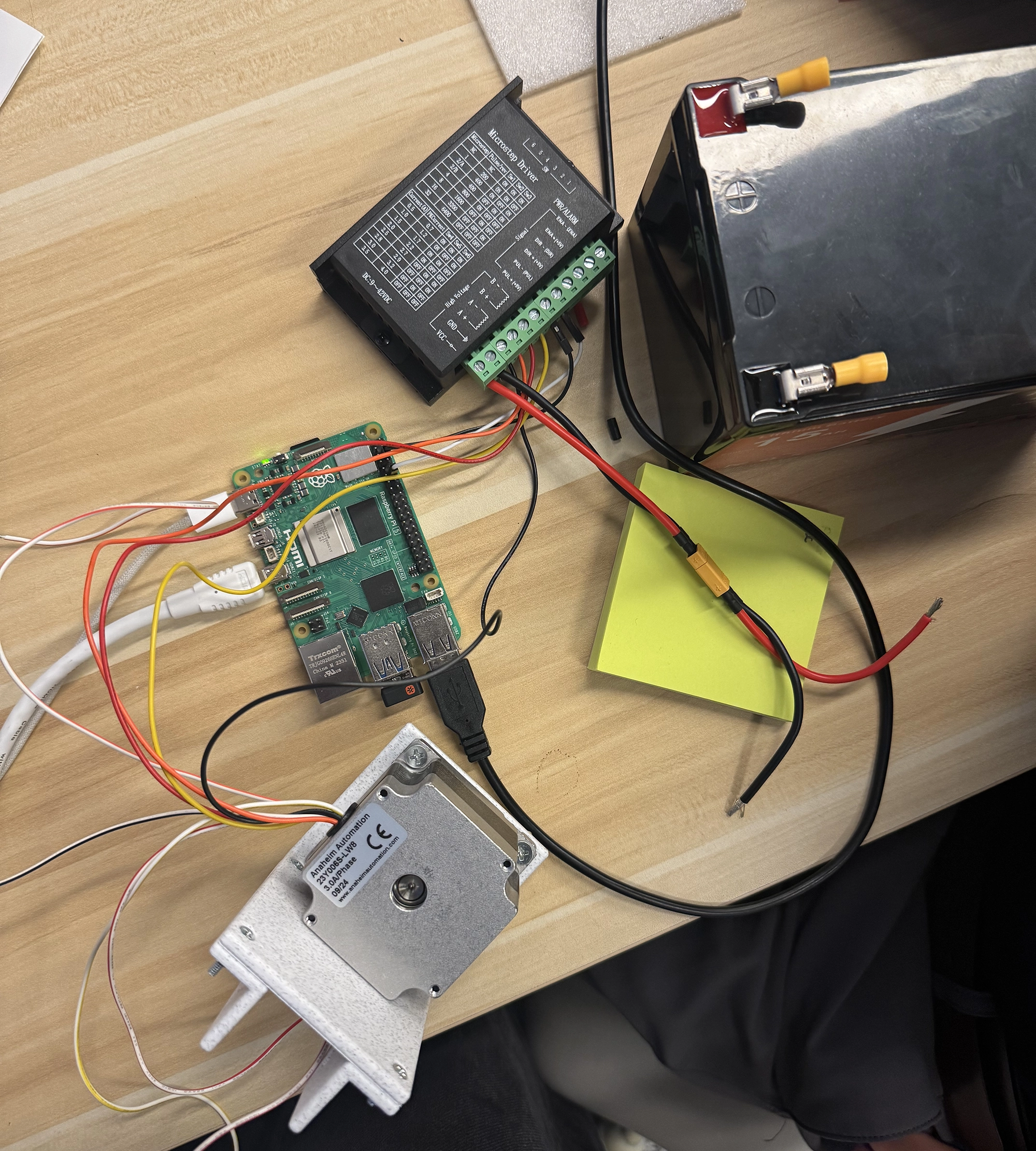 Multi-IMU Motion Capture